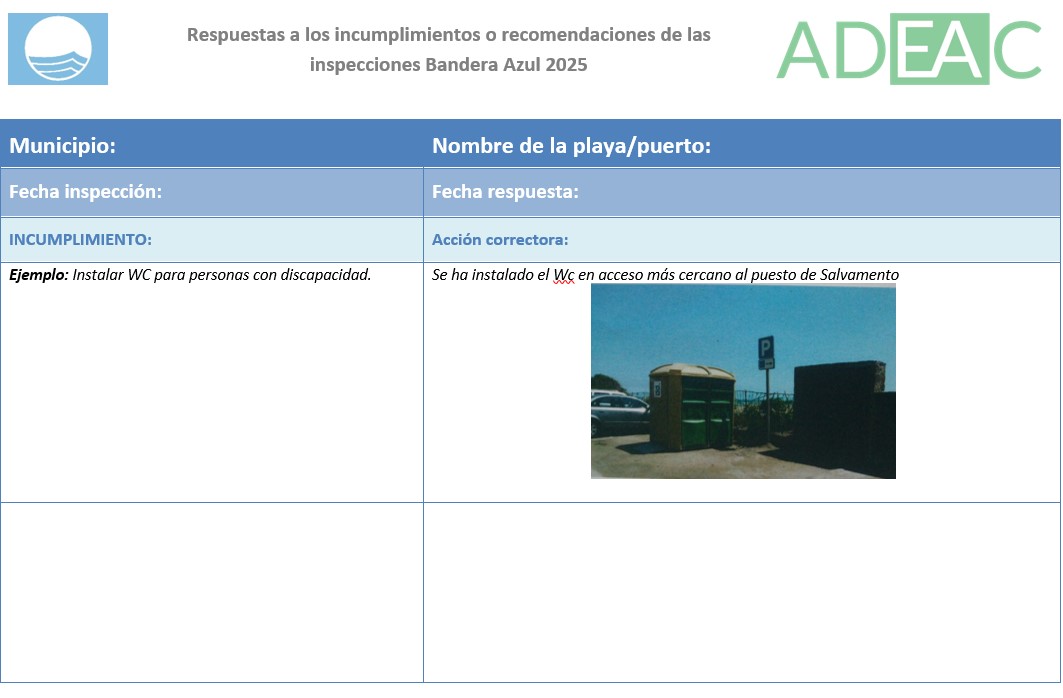 Plantilla Respuesta Inspecciones Bandera Azul 2025