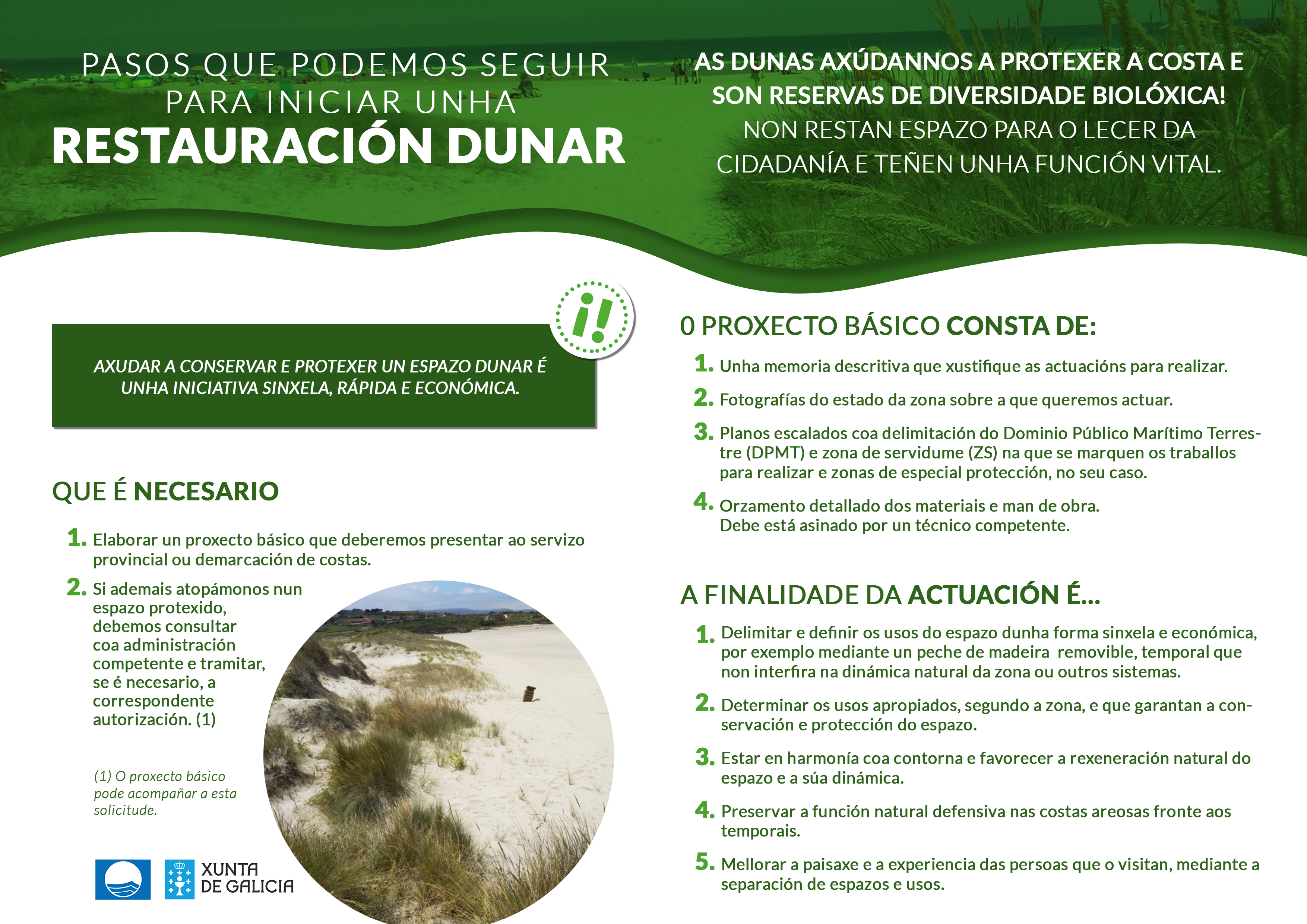 Guía restauración dunar