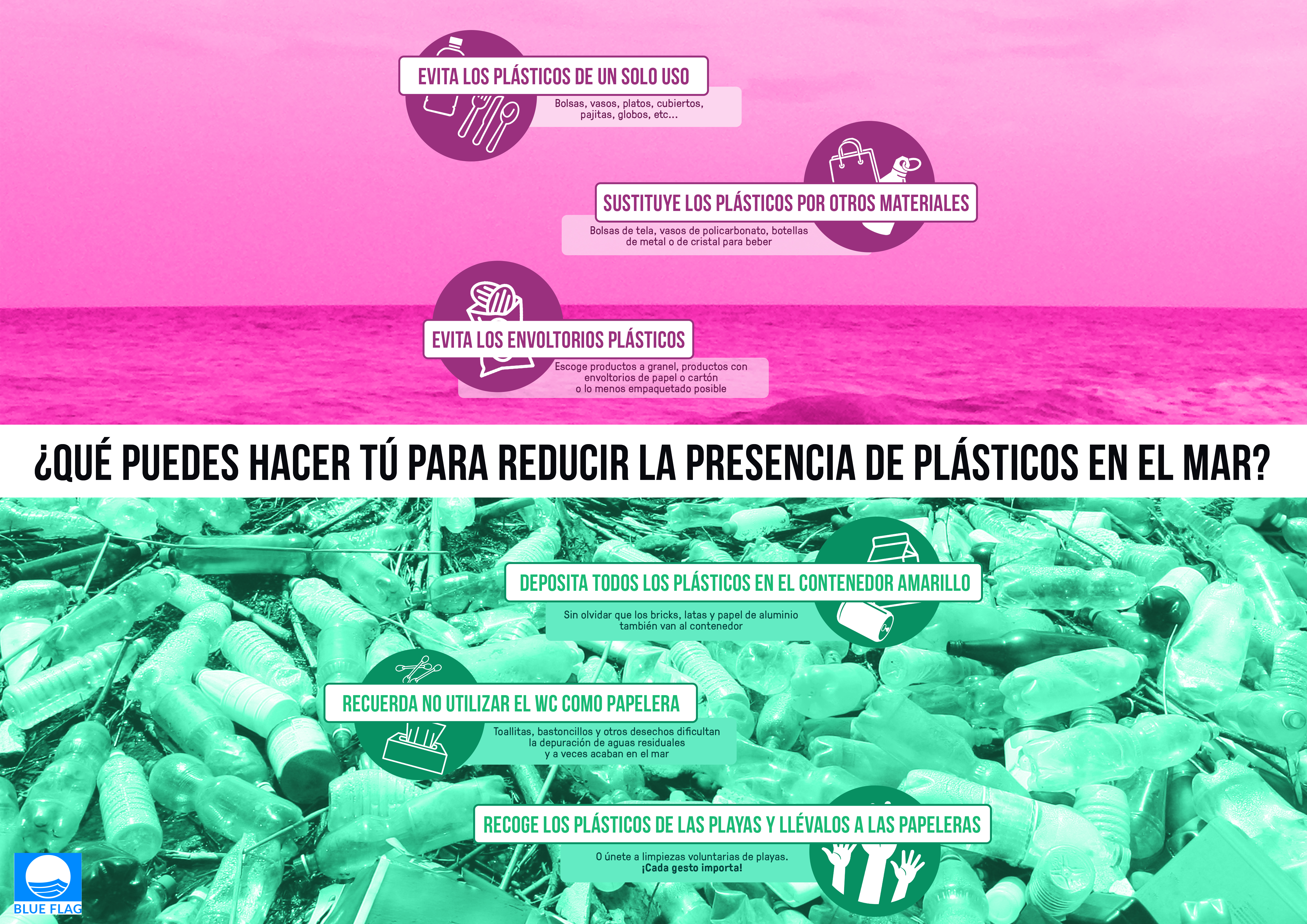 Campaña reducción de plásticos en el mar