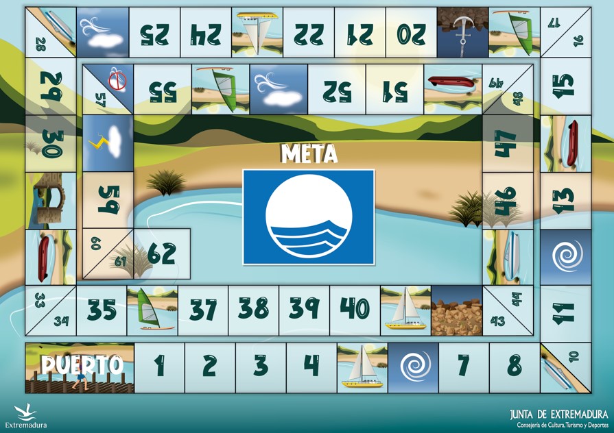 Juego Regata del Cambio Climático