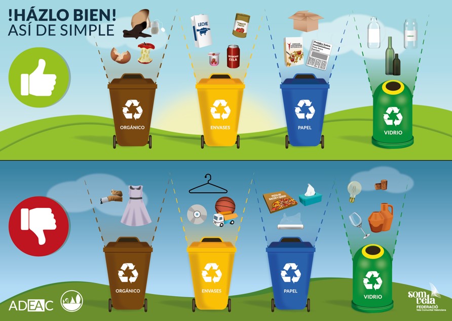 Póster "Recicla bien"