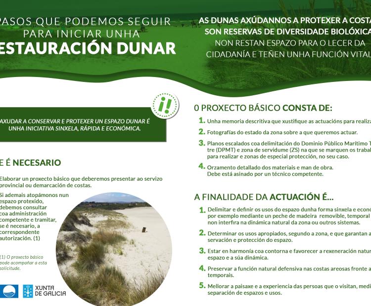 Guía restauración dunar