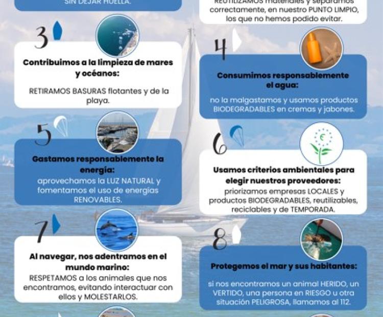 Código de conducta Escuelas de Vela Azul