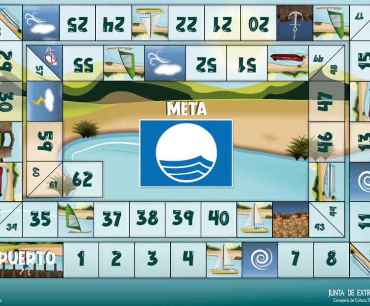 Juego Regata del Cambio Climático